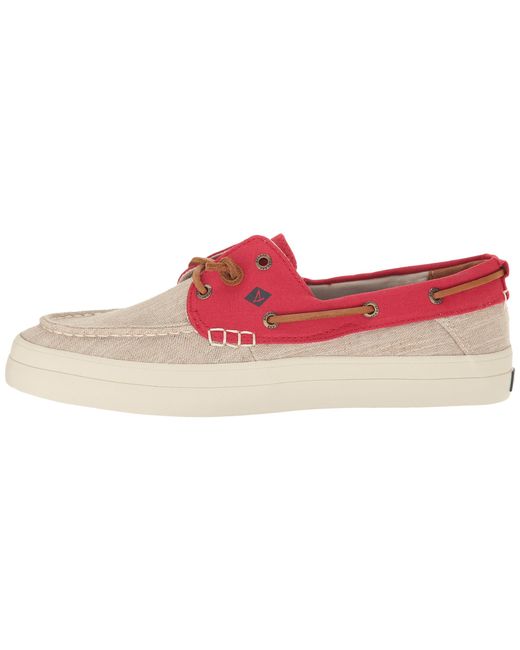 Sperry Top-Sider Crest Resort Canvas Two-Tone